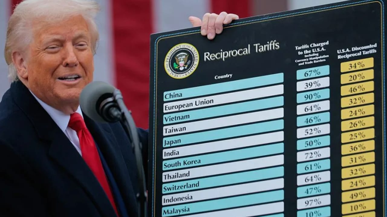 Donald Trump’ın kürsüde, ülkeler ve tarife oranlarını listeleyen “Reciprocal Tariffs” başlıklı bir panoyu tuttuğu haber fotoğrafı.