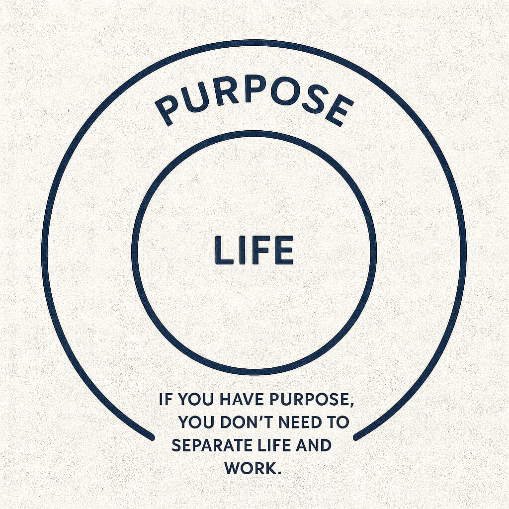 Graphic of a small circle labelled âlifeâ inside a larger circle labelled âpurposeâ, with the line âIf you have purpose, you donât need to separate life and work.â