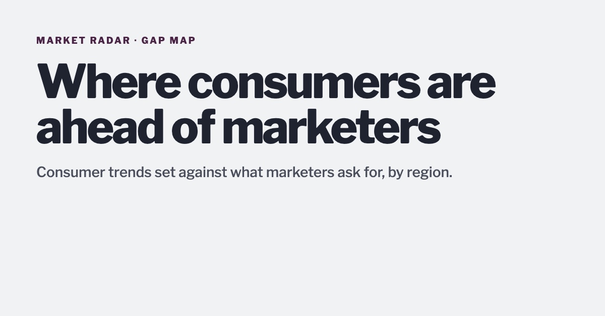Market Radar Gap Map: where consumers are ahead of marketers